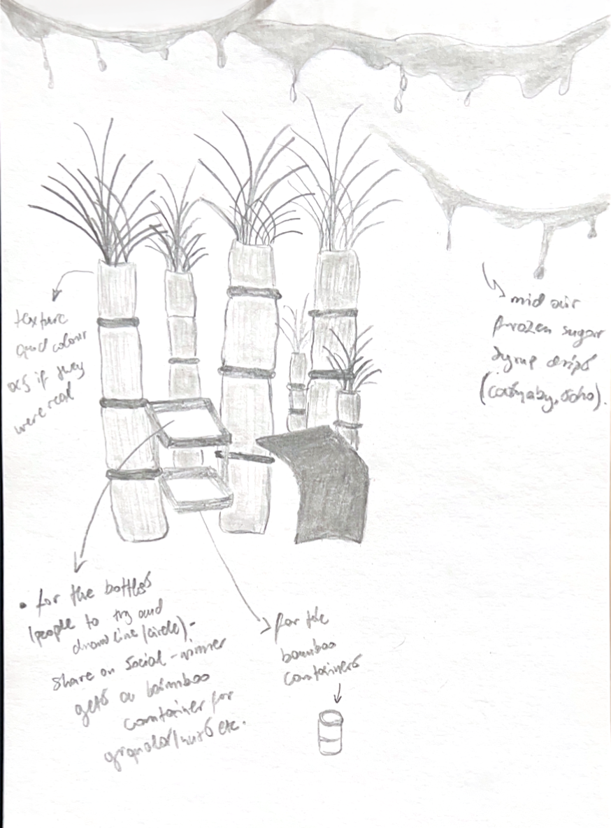 Spatial installation sketch
